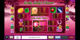 Lucky Ladys Charm Lucky Ladys Charm