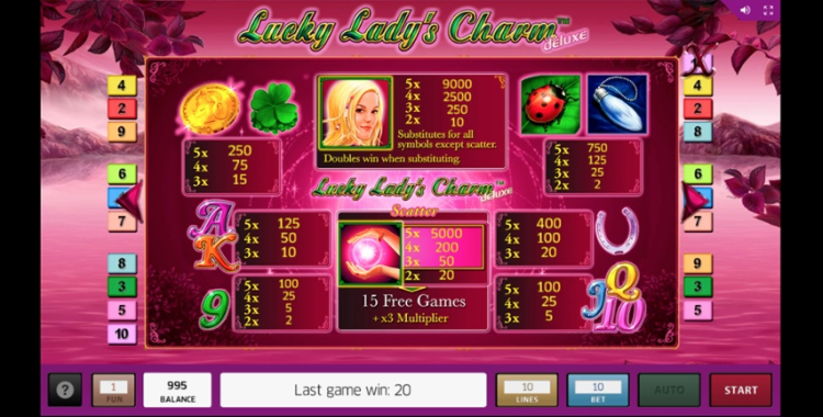Lucky Ladys Charm